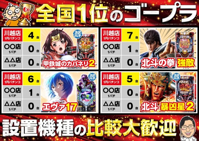 ゴープラ川越店の最新情報画像