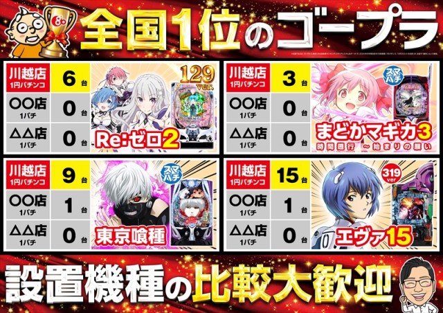 ゴープラ川越店の最新情報画像