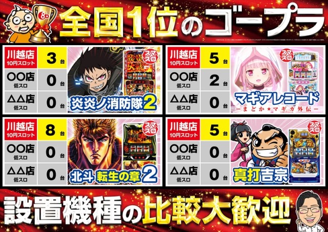 ゴープラ川越店の最新情報画像