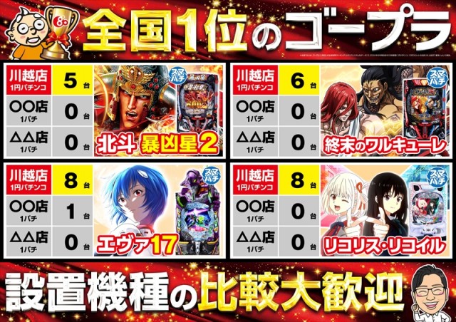 ゴープラ川越店の最新情報画像