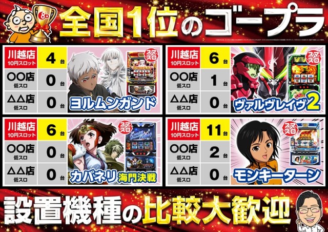 ゴープラ川越店の最新情報画像
