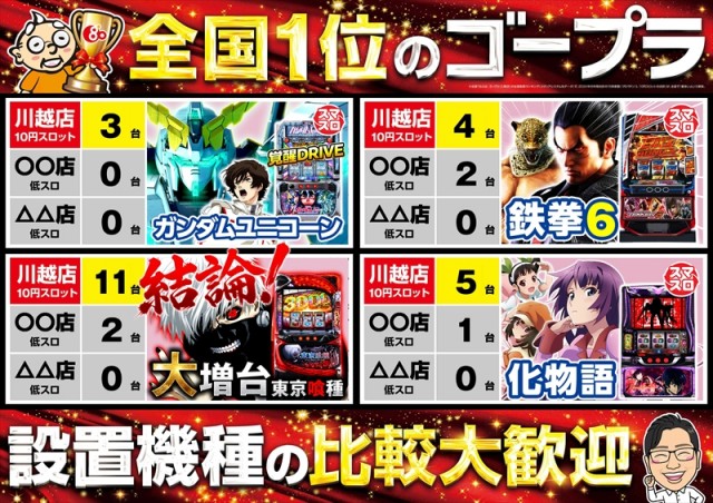 ゴープラ川越店の最新情報画像