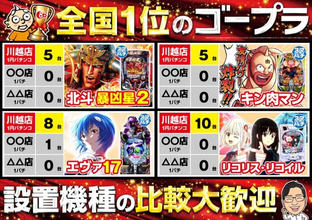 ゴープラ川越店の最新情報画像