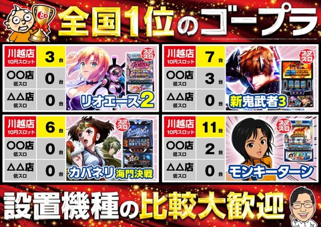 ゴープラ川越店の最新情報画像