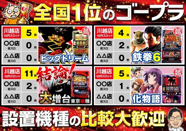 ゴープラ川越店の最新情報画像