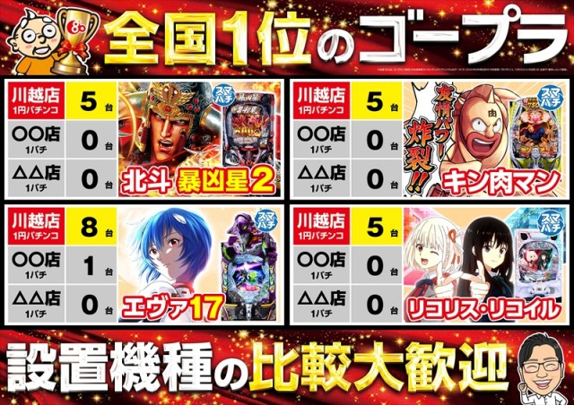ゴープラ川越店の最新情報画像