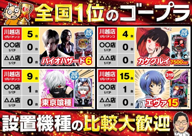 ゴープラ川越店の最新情報画像