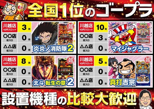ゴープラ川越店の最新情報画像