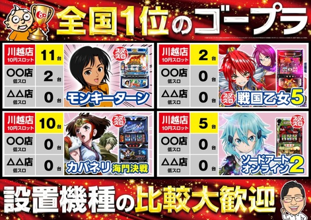 ゴープラ川越店の最新情報画像