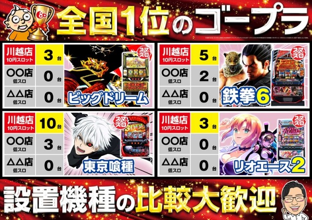 ゴープラ川越店の最新情報画像