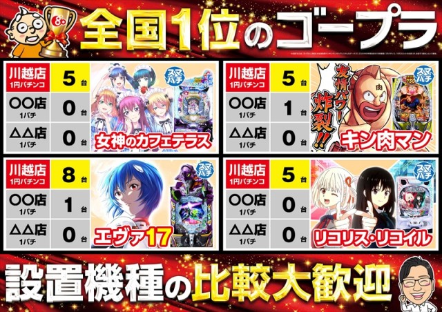 ゴープラ川越店の最新情報画像