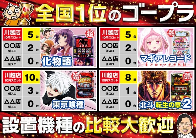 ゴープラ川越店の最新情報画像