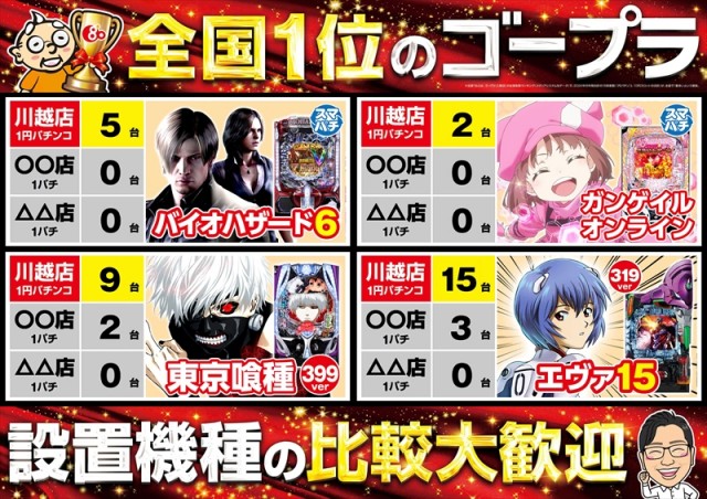 ゴープラ川越店の最新情報画像