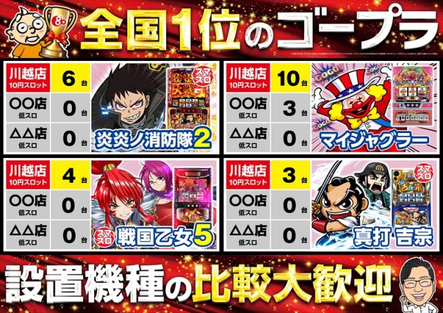 ゴープラ川越店の最新情報画像