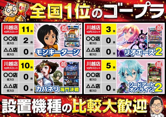 ゴープラ川越店の最新情報画像