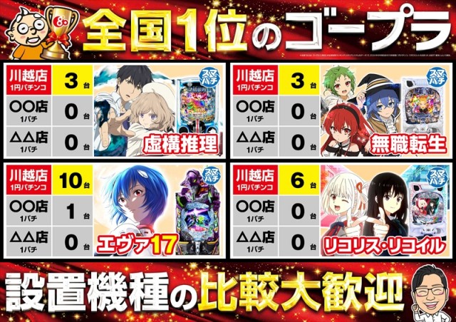 ゴープラ川越店の最新情報画像