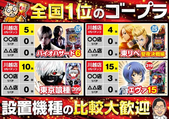 ゴープラ川越店の最新情報画像