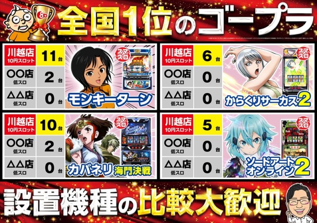 ゴープラ川越店の最新情報画像