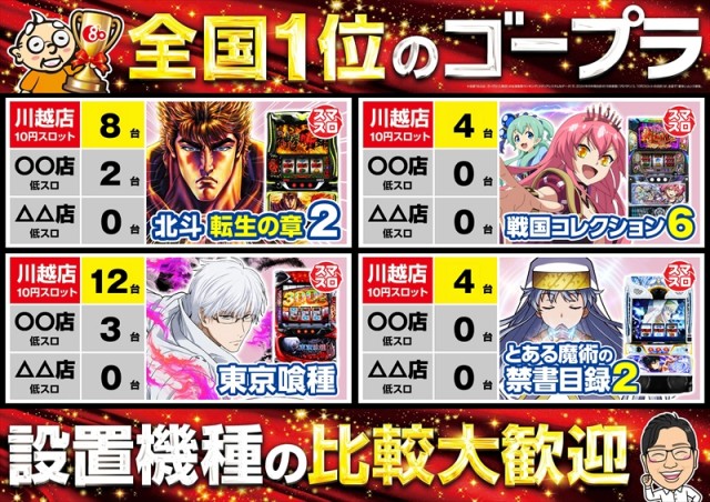 ゴープラ川越店の最新情報画像