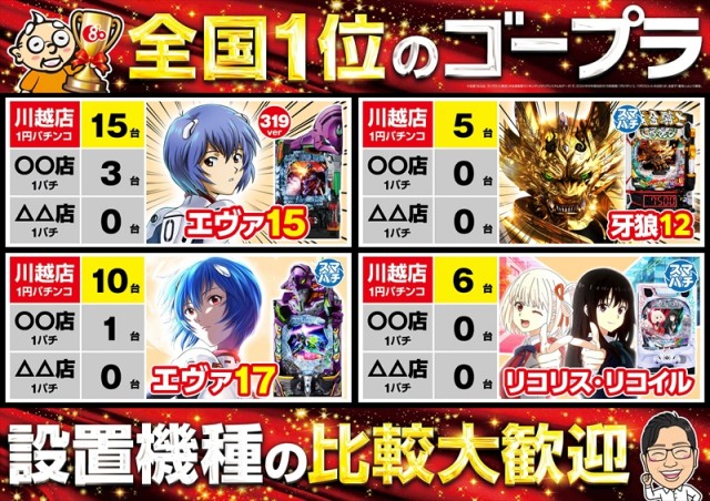 ゴープラ川越店の最新情報画像