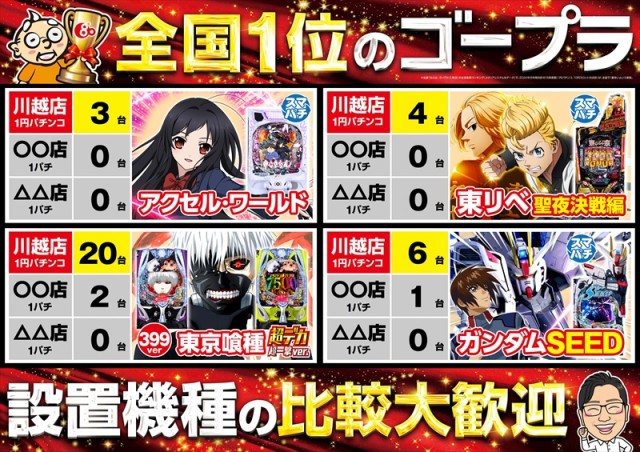 ゴープラ川越店の最新情報画像