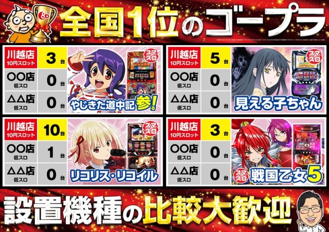 ゴープラ川越店の最新情報画像