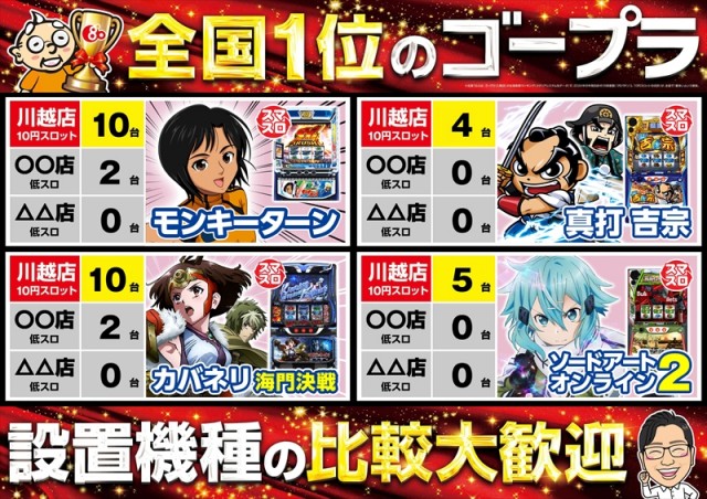 ゴープラ川越店の最新情報画像