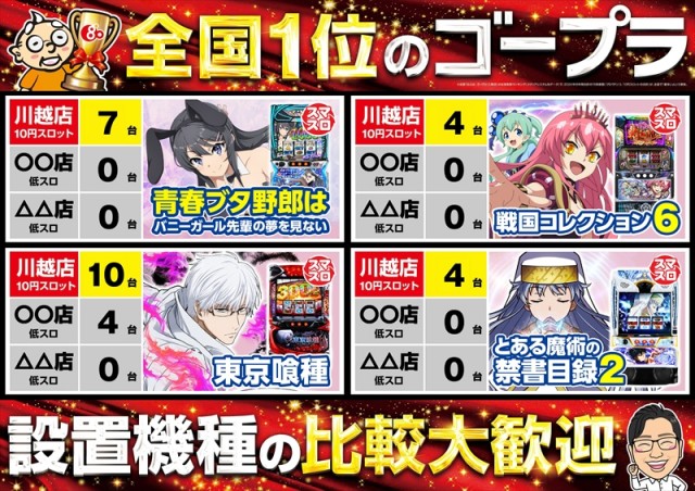 ゴープラ川越店の最新情報画像