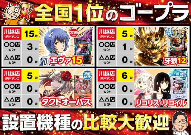 ゴープラ川越店の最新情報画像