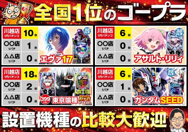 ゴープラ川越店の最新情報画像