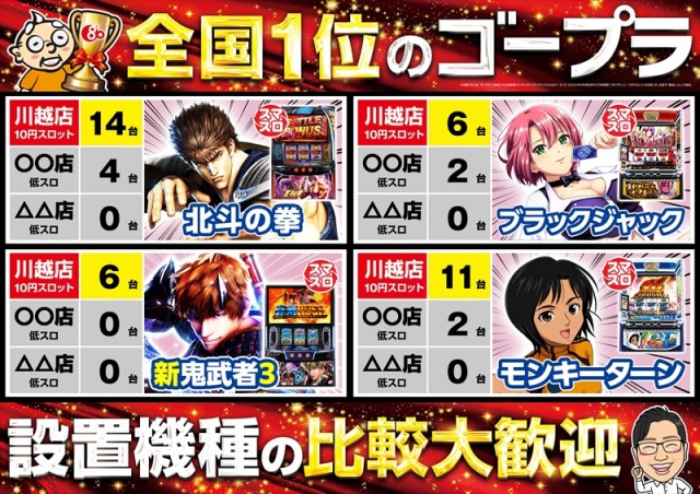 ゴープラ川越店の最新情報画像