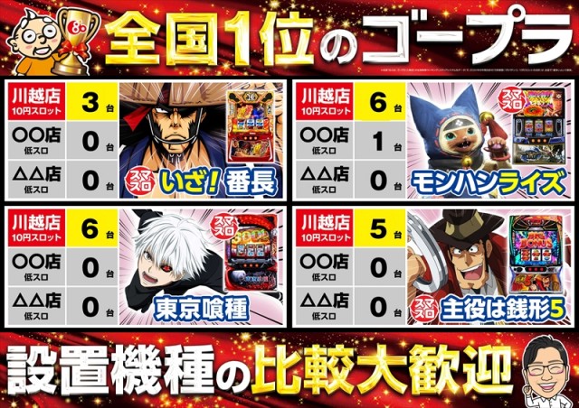 ゴープラ川越店の最新情報画像