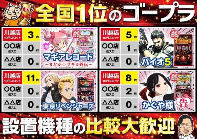 ゴープラ川越店の最新情報画像