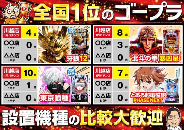 ゴープラ川越店の最新情報画像