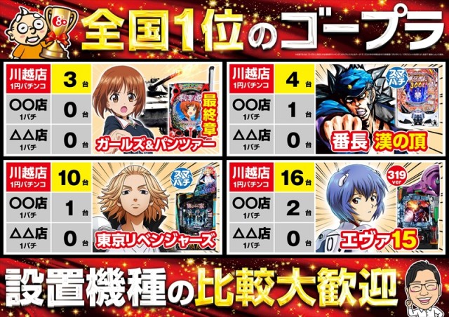 ゴープラ川越店の最新情報画像