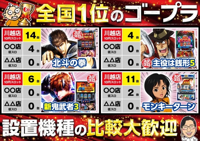 ゴープラ川越店の最新情報画像