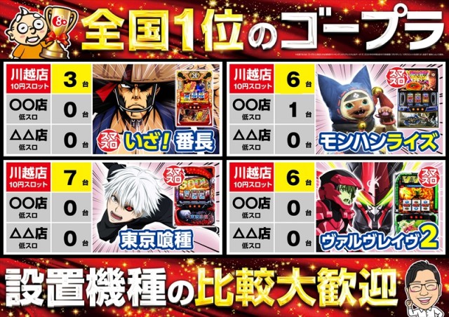 ゴープラ川越店の最新情報画像