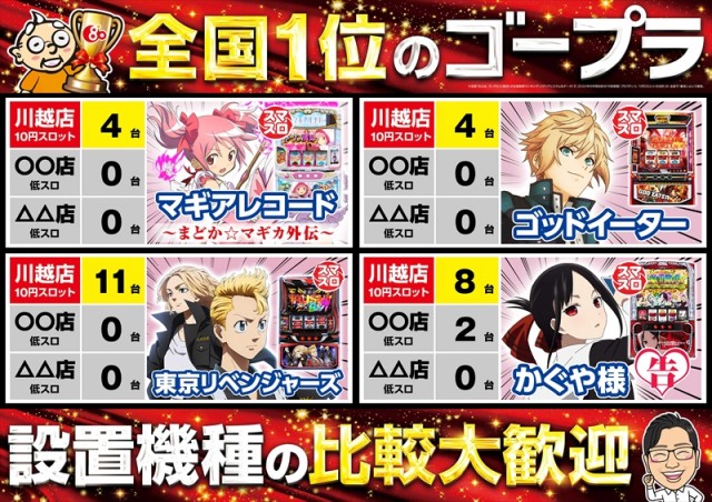 ゴープラ川越店の最新情報画像