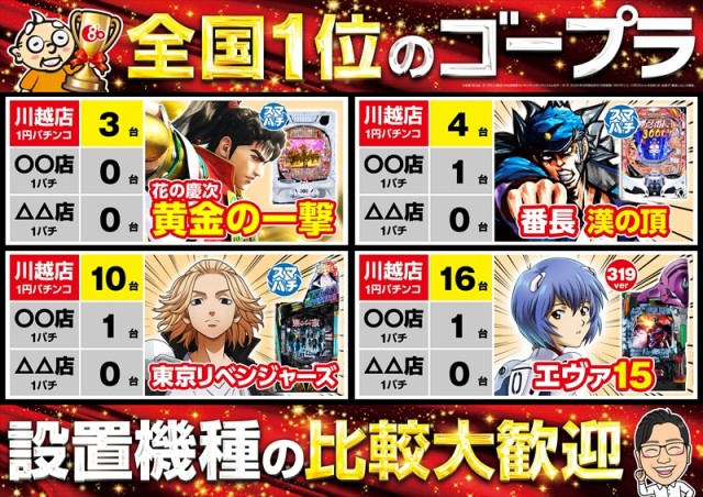 ゴープラ川越店の最新情報画像