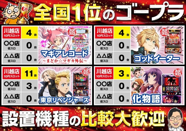 ゴープラ川越店の最新情報画像