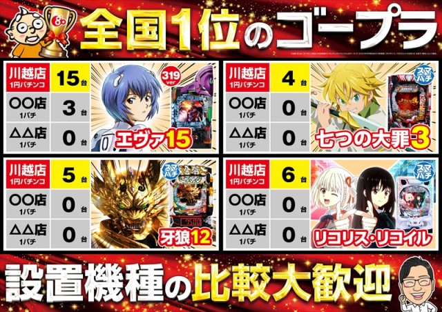 ゴープラ川越店の最新情報画像