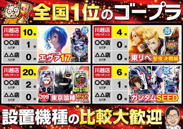 ゴープラ川越店の最新情報画像