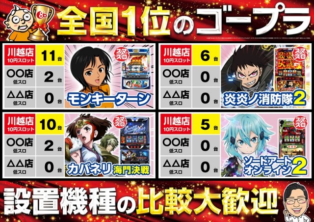 ゴープラ川越店の最新情報画像