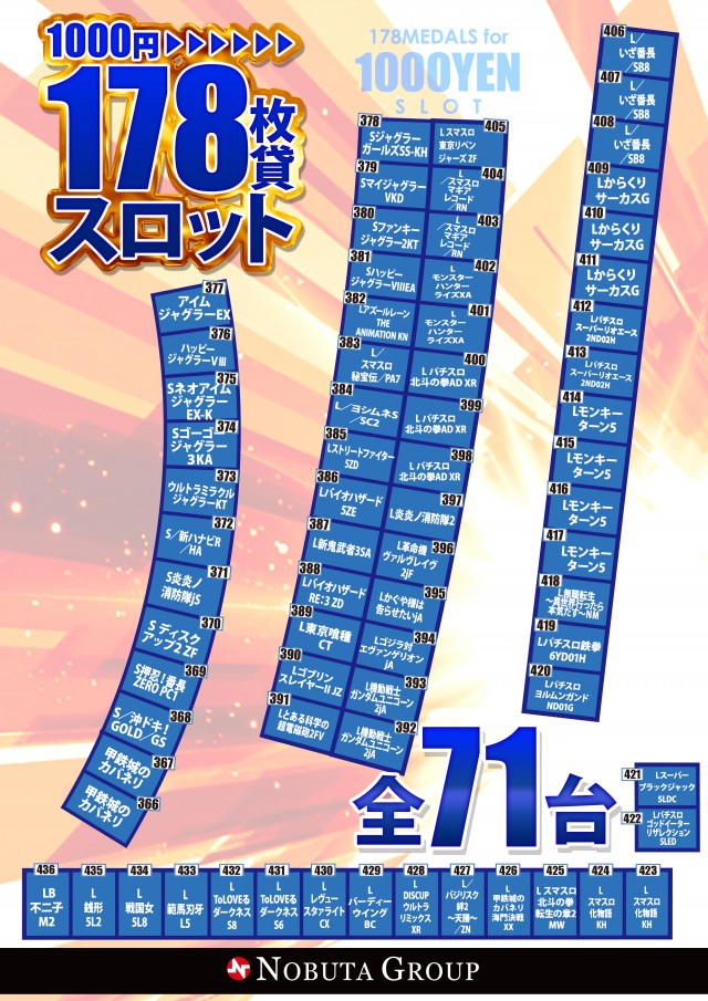 スロット123田宮店の最新情報画像