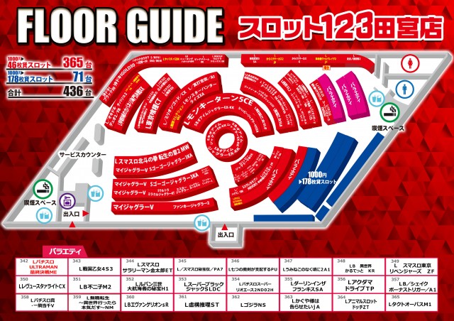 スロット123田宮店の最新情報画像