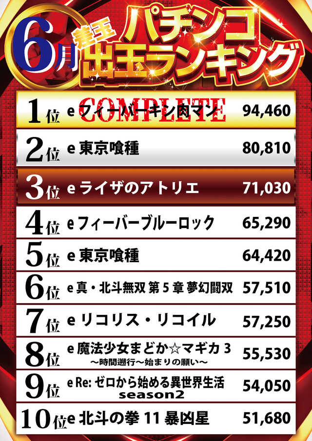 クリエ府中西原店の最新情報画像