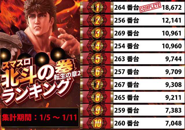 クリエ府中西原店の最新情報画像