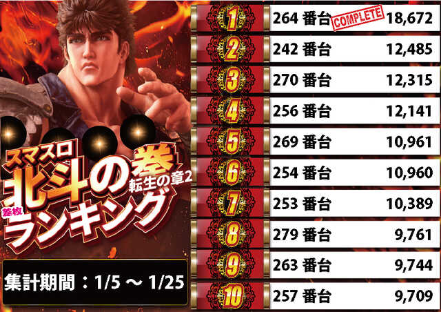 クリエ府中西原店の最新情報画像