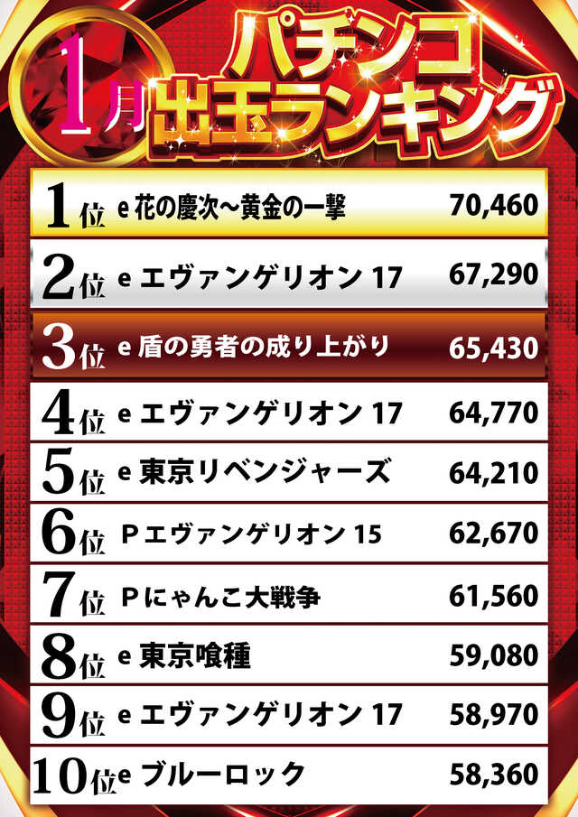 クリエ府中西原店の最新情報画像