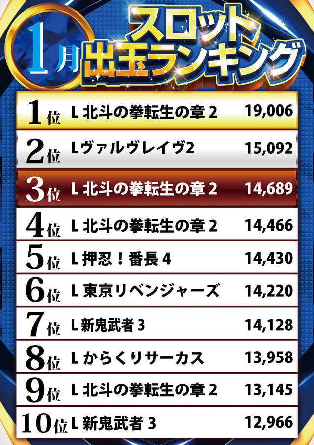 クリエ府中西原店の最新情報画像